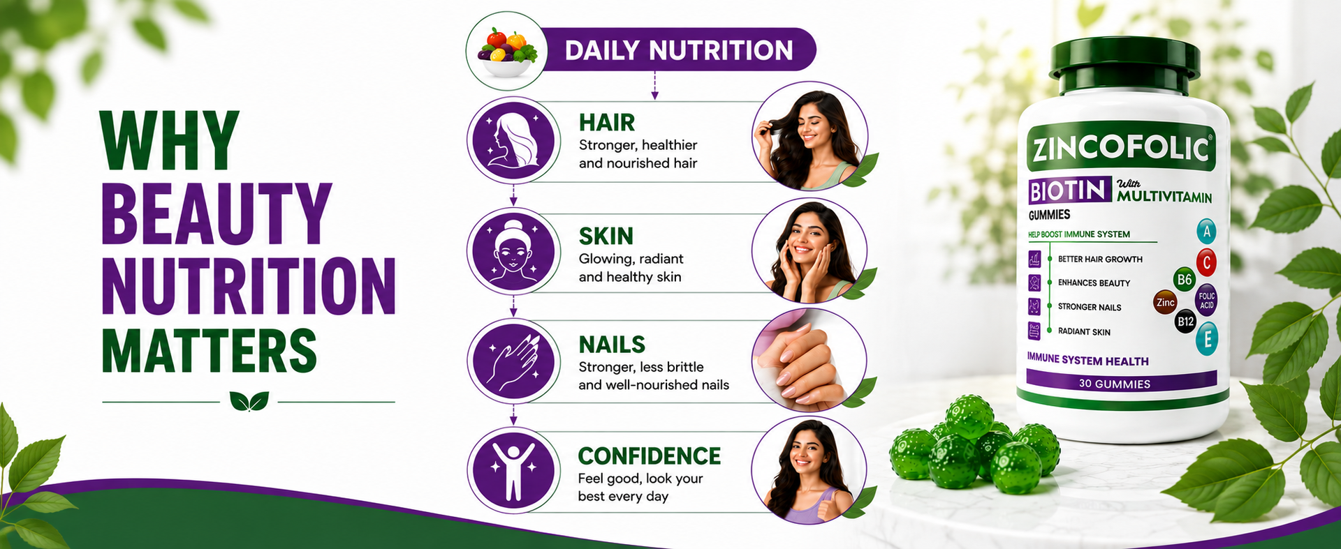 Zincofolic Biotin Gummies | Hair, Skin & Nails Support | Daily Multivitamin Gummies for Men & Women | With Biotin, Zinc, Folic Acid & Vitamins A, C, E, B6, B12 | 30 Gummies