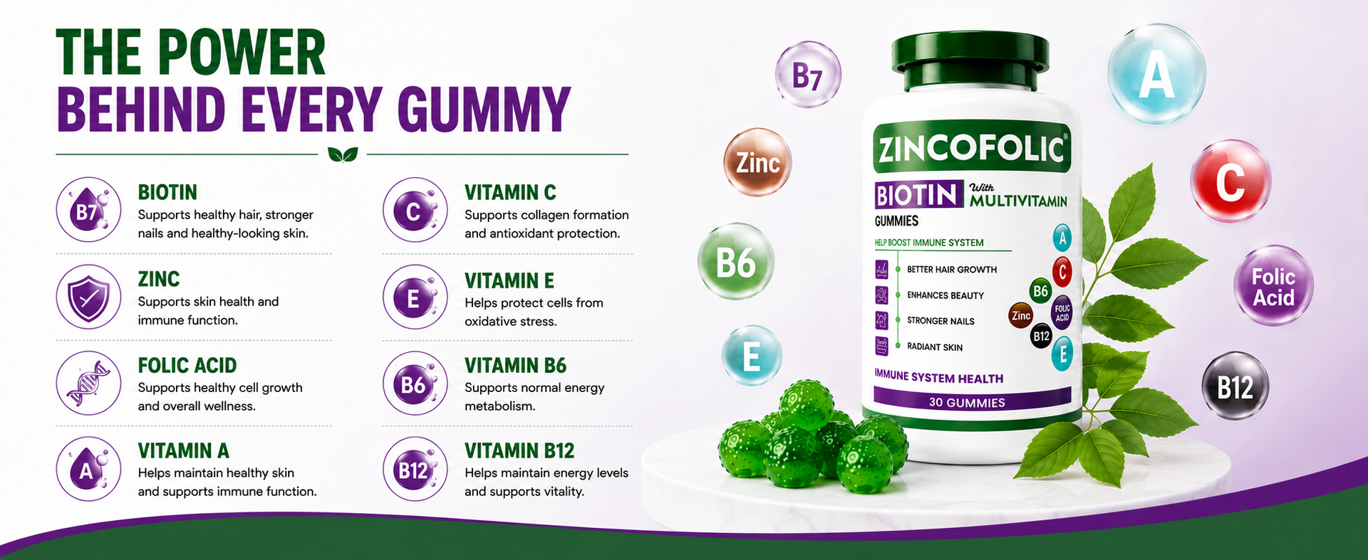 Zincofolic Biotin Gummies | Hair, Skin & Nails Support | Daily Multivitamin Gummies for Men & Women | With Biotin, Zinc, Folic Acid & Vitamins A, C, E, B6, B12 | 30 Gummies