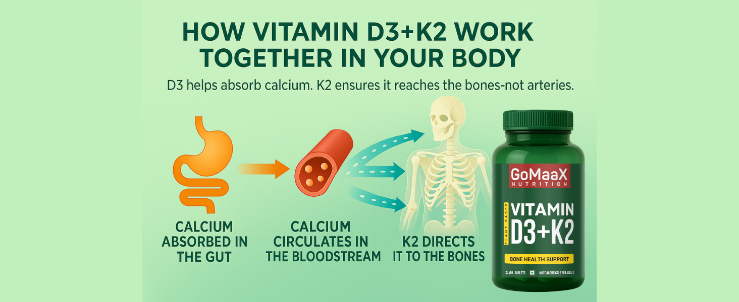 Vitamin D3 K2 MK7, 120 Veg Tablets