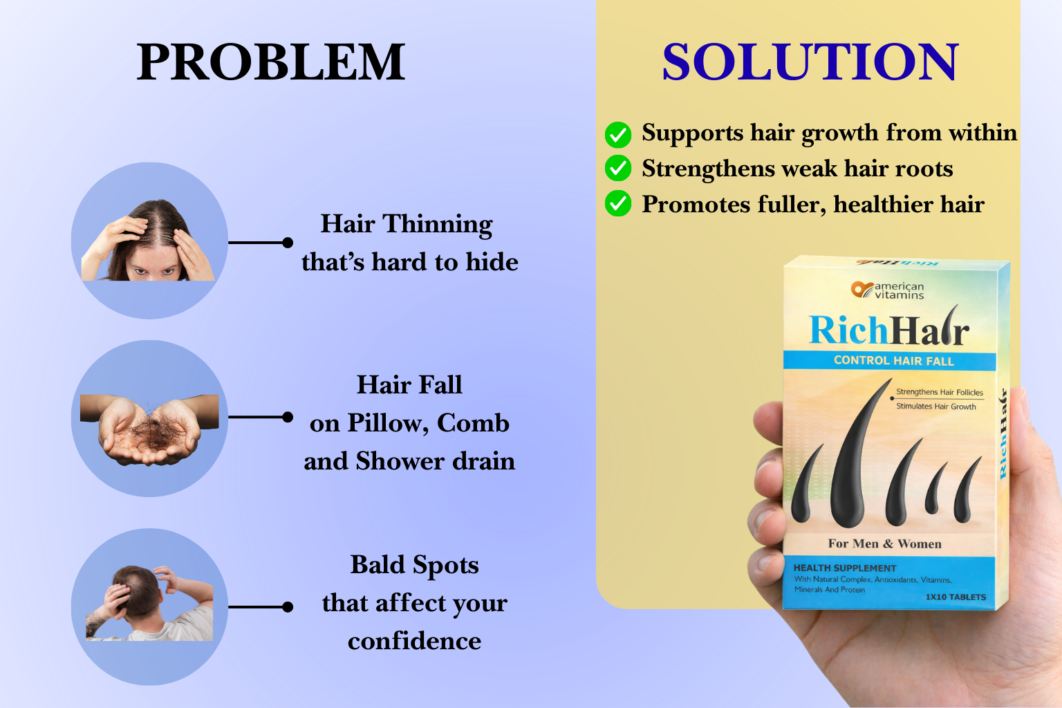 RICHHAIR Advanced Hair Supplement for Strength & Growth Support with Biotin, Amino Acids, Grape Seed Extract & 10+ Essential Vitamins – 10 Capsules for Men & Women