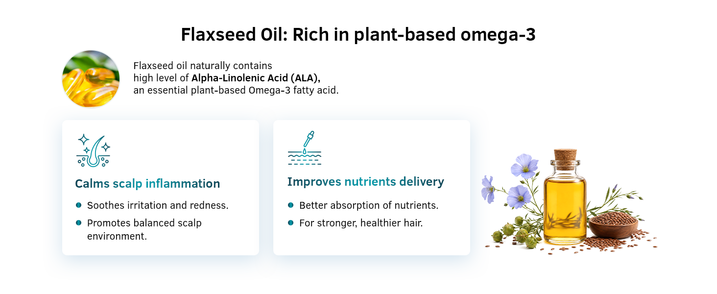 Ustraa Scalp Restore Metabs | Flax Seed Oil 500 mg | Omega-3s | 30 Softgels