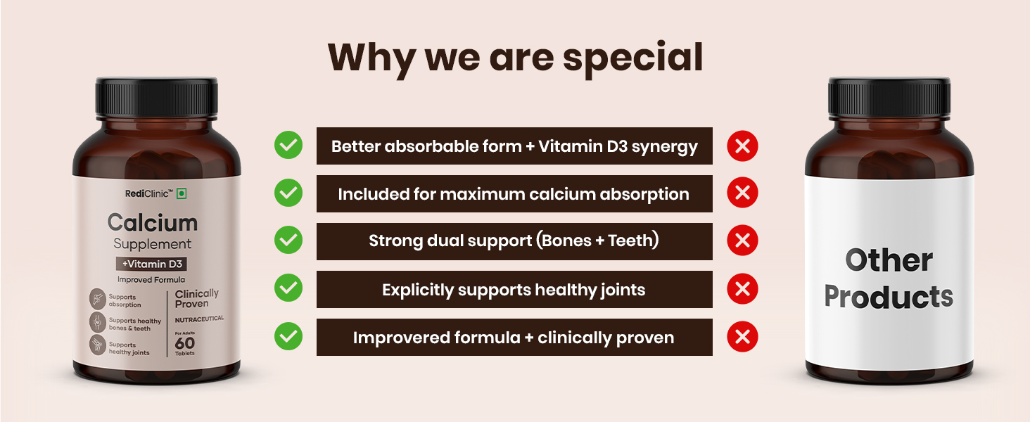 Calcium with Vitamin D3 Tablets for Men and Women | Stronger Bones, Muscles, Joints and Teeth | Helps Maintains Bone Density | Supports Immune System | 60 Tablets - 30 Day Pack