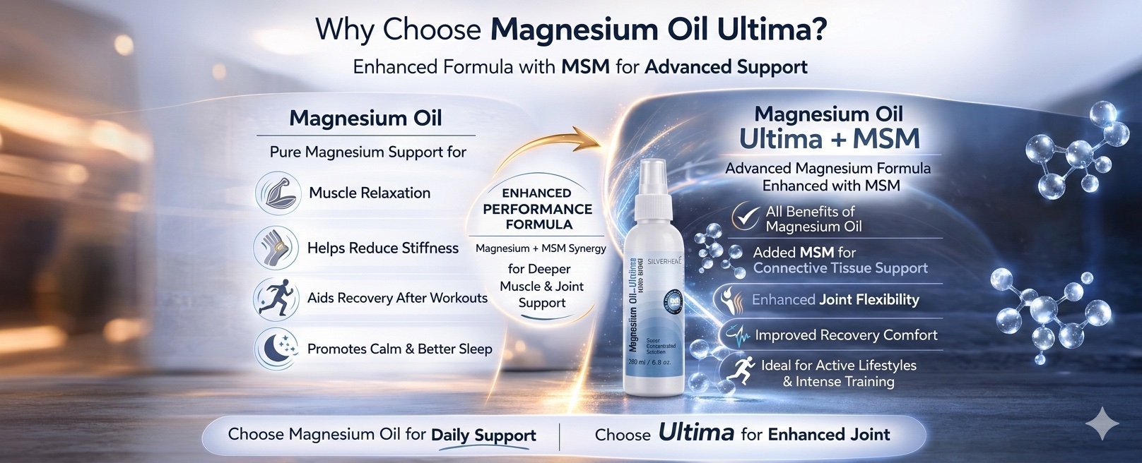 ULTIMA Advanced Magnesium oil with MSM | Double Action Fast Absorbing Pain Relief Oil for Gym, Sports & Leg Cramps I Helps Knee Pain, Back Stiffness, Cramps & Post Workout Recovery | Improves Relaxation and Mobility I Topical Spray | 100 ml
