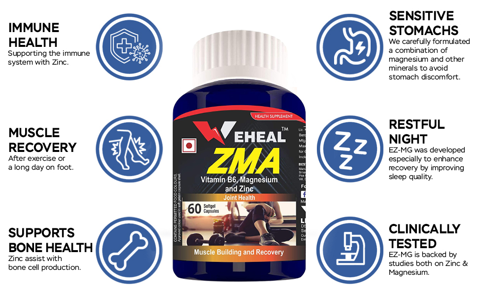 ZMA – Zinc, Magnesium & Vitamin B6, 60 Softgel Capsules for Muscle Strength, Recovery (Pack of 1)