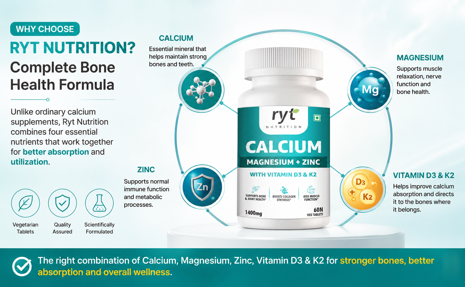 Calcium Tablets, With Magnesium Zinc & Vitamin D3 & K2 (1400mg) - 60 Veg Tablets | For Bone Health & Joint Support | Muscle Strength Supplement For Men & Women