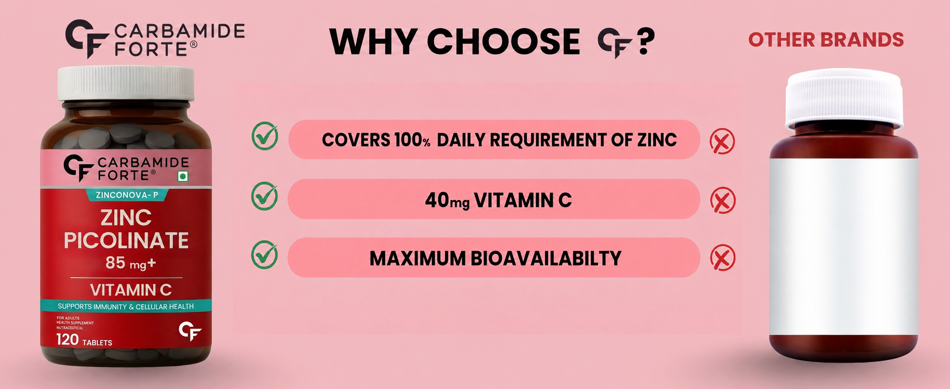ZINCONOVA - P 120 TABLETS (Pack of 3)