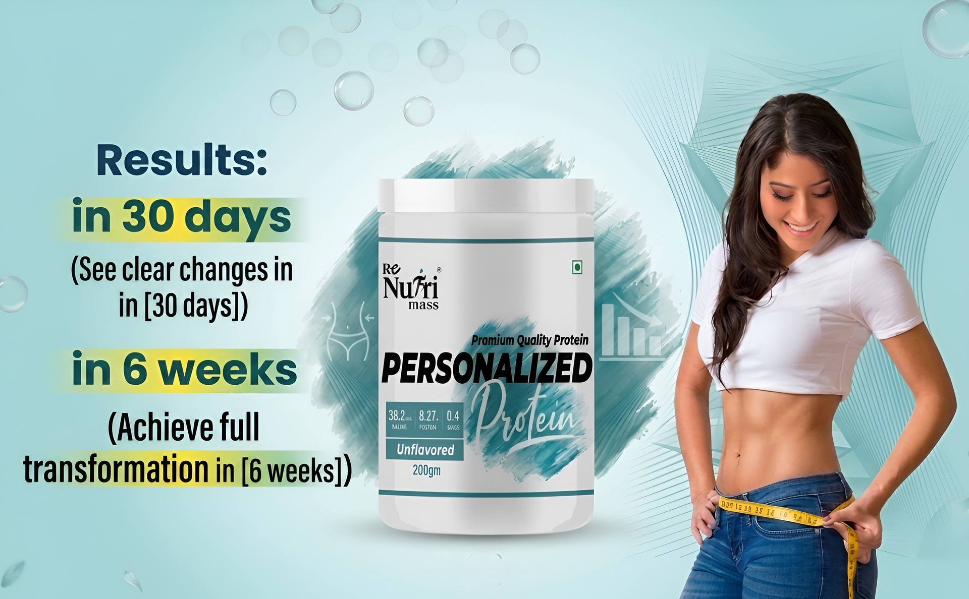 Personalized Protein | Premium Quality Protein| 38.2 Calorie | 8.27 gm Prot| 0.4g carbs | Unflavoured|