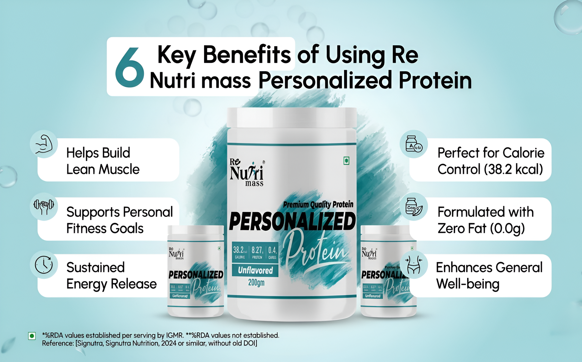 Personalized Protein | Premium Quality Protein| 38.2 Calorie | 8.27 gm Prot| 0.4g carbs | Unflavoured|