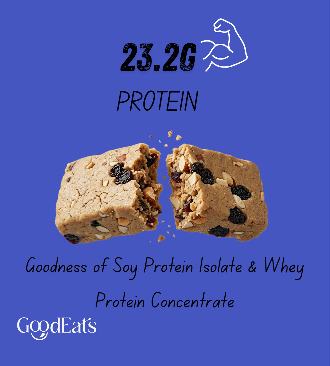 GoodEats Blueberry Protein Bar | Protein Blend (Soya Isolate + Whey Concentrate) | 23.1g Protein (Per 65g) | Naturally Occuring Sugars, Maximum Impact | Dates + Nuts | With Prebiotic Fiber | 65g x 4