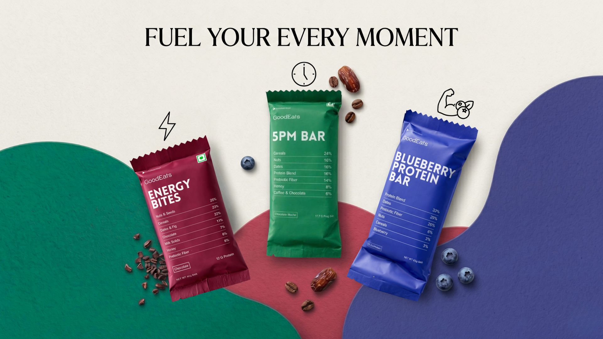 GoodEats Blueberry Protein Bar | Protein Blend (Soya Isolate + Whey Concentrate) | 23.1g Protein (Per 65g) | Naturally Occuring Sugars, Maximum Impact | Dates + Nuts | With Prebiotic Fiber | 65g x 4