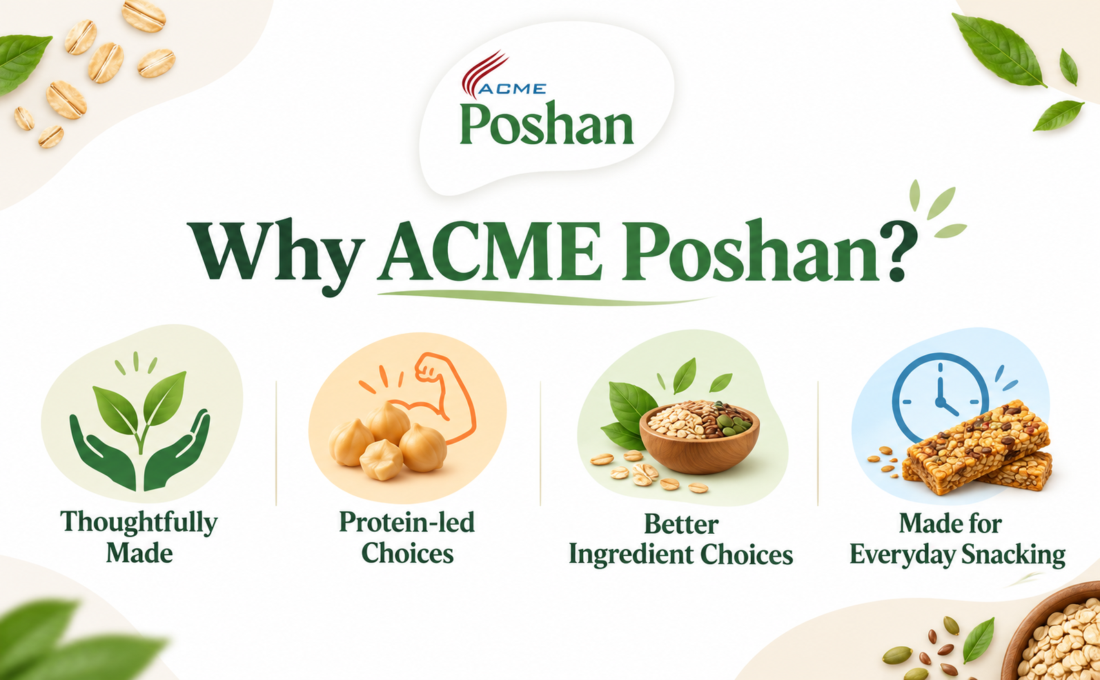 ACME Poshan Snack Variety Pack, Dates & Almonds Protein Bar, Nutri+ Noodles Indian Masala, Nutri+ Puffs Masala Masti, High Protein, No Palm Oil, No MSG Healthy Snacks Combo, Pack of 3 (170g Total)