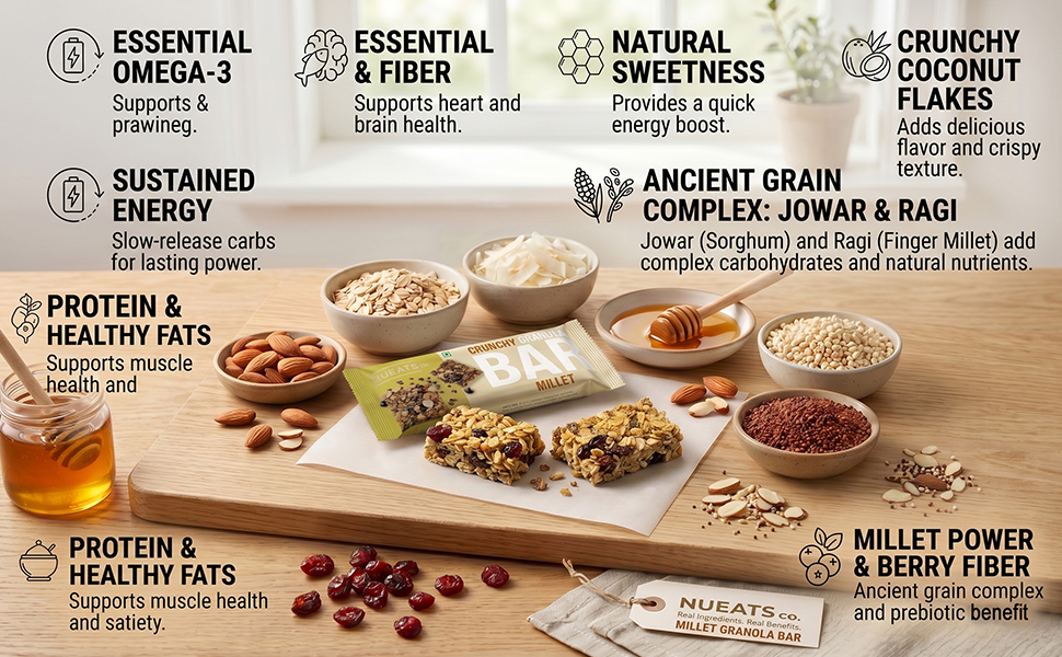 NUEATS co. Crunchy Granola Bar Millet Nutritious Millet Snack with Oats, Nuts & Seeds Healthy Energy Bar for Work, Gym, Travel & Everyday Active Lifestyle Fuel Pack of 5
