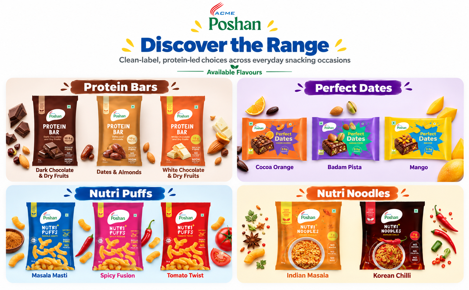 ACME Poshan Snack Variety Pack, Dates & Almonds Protein Bar, Nutri+ Noodles Korean Chilli, Nutri+ Puffs Tomato Twist, High Protein, No Palm Oil, No MSG Healthy Snacks Combo, Pack of 3