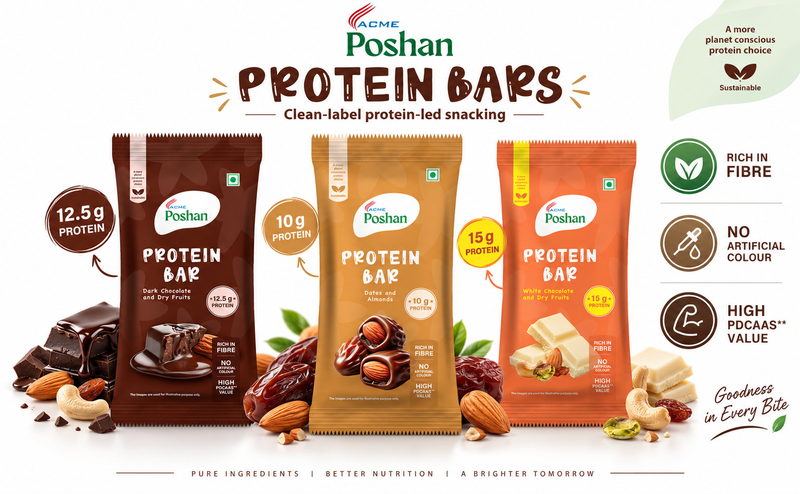 ACME Poshan Protein Bars, No Artificial Colour, Rich in Fibre, High PDCAAS Protein Snack Bar, Dark Chocolate & Dry Fruits, Dates & Almonds, White Chocolate & Dry Fruits, Pack of 6