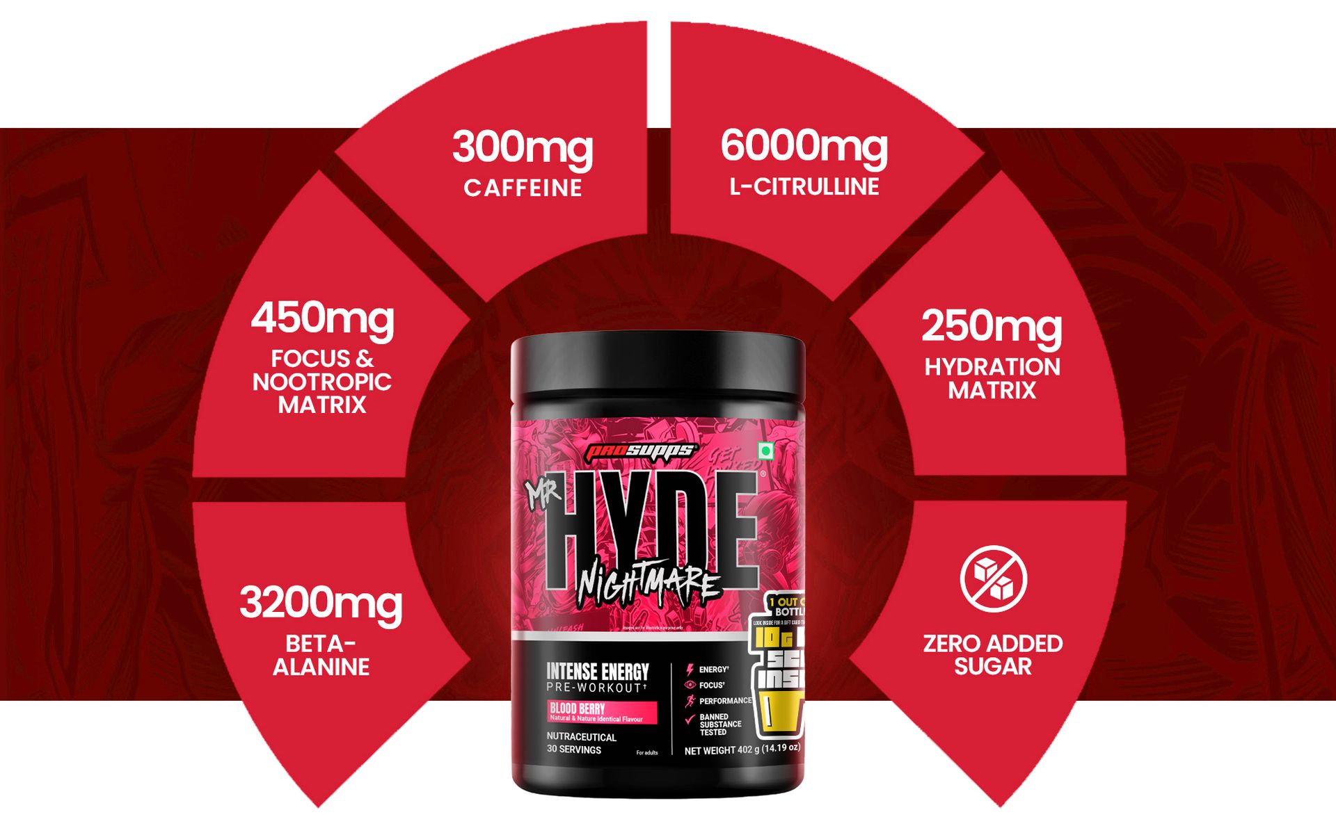 ProSupps Hyde Nightmare Blood Berry Pre Workout Powder, 30 Servings