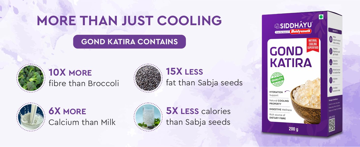 Baidyanath Asli Ayurved Gond Katira 200g | Natural Edible Gum Crystal | Hydration Support Superfood | Natural Cooling Properties | Rich Source of Soluble Fiber | Supports Digestive Wellness