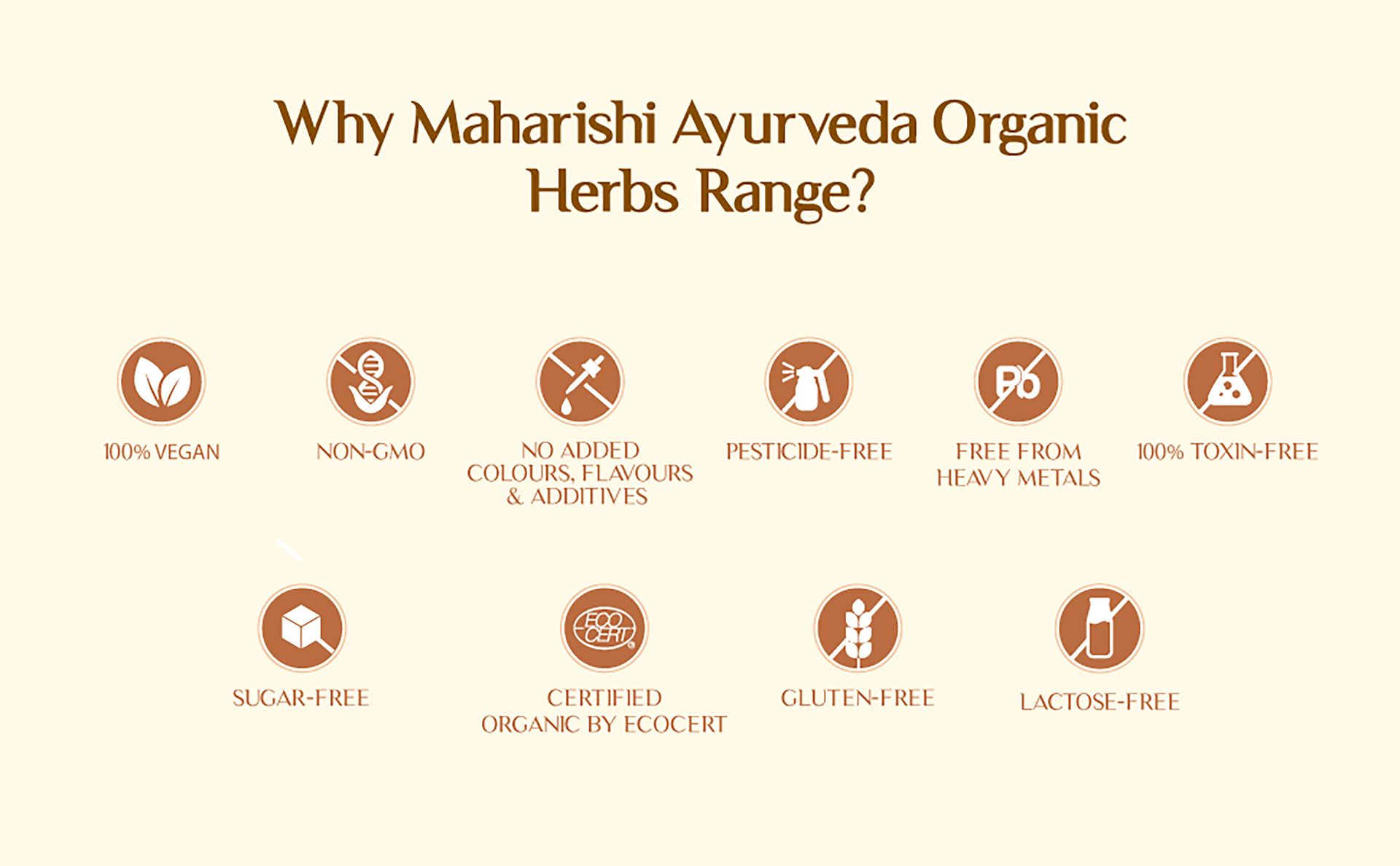 Maharishi Ayurveda Organic Neem Tablets 500 MG | Improves Skin Health | Supports Detoxification| Organic & Safe | 60 Tabs (Pack of 1)