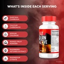 fat-burn-active-pills-fat-burner-active--5.jpg
