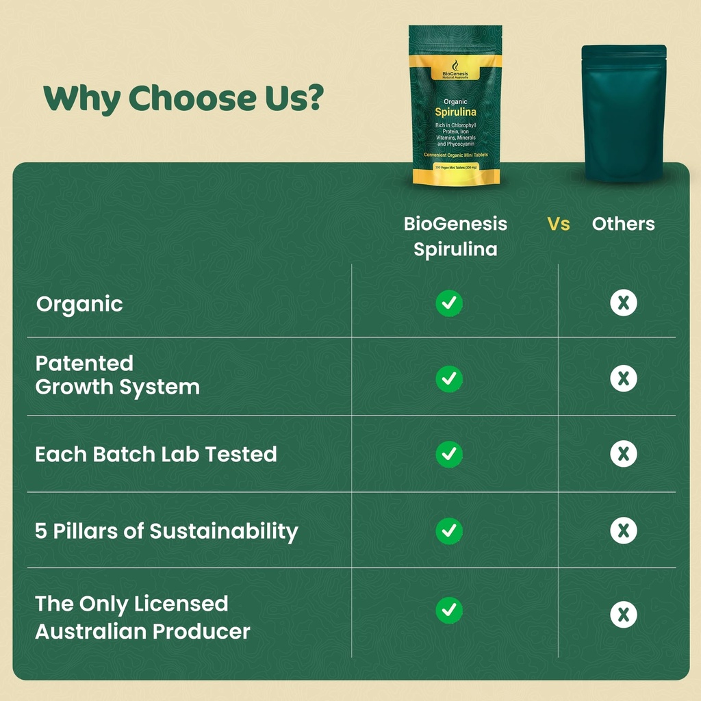 biogenesis-organic-spirulina-chlorella-m-6.jpg