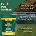 biogenesis-organic-algae-powerhouse-set--5.jpg