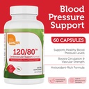 zahler-120-80-cardiovascular-support-for-2.jpg
