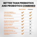saltwrap-gut-clinic-postbiotics---gut-he-6.jpg