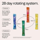 good-bacteria-rotating-synbiotic-1-month-4.jpg
