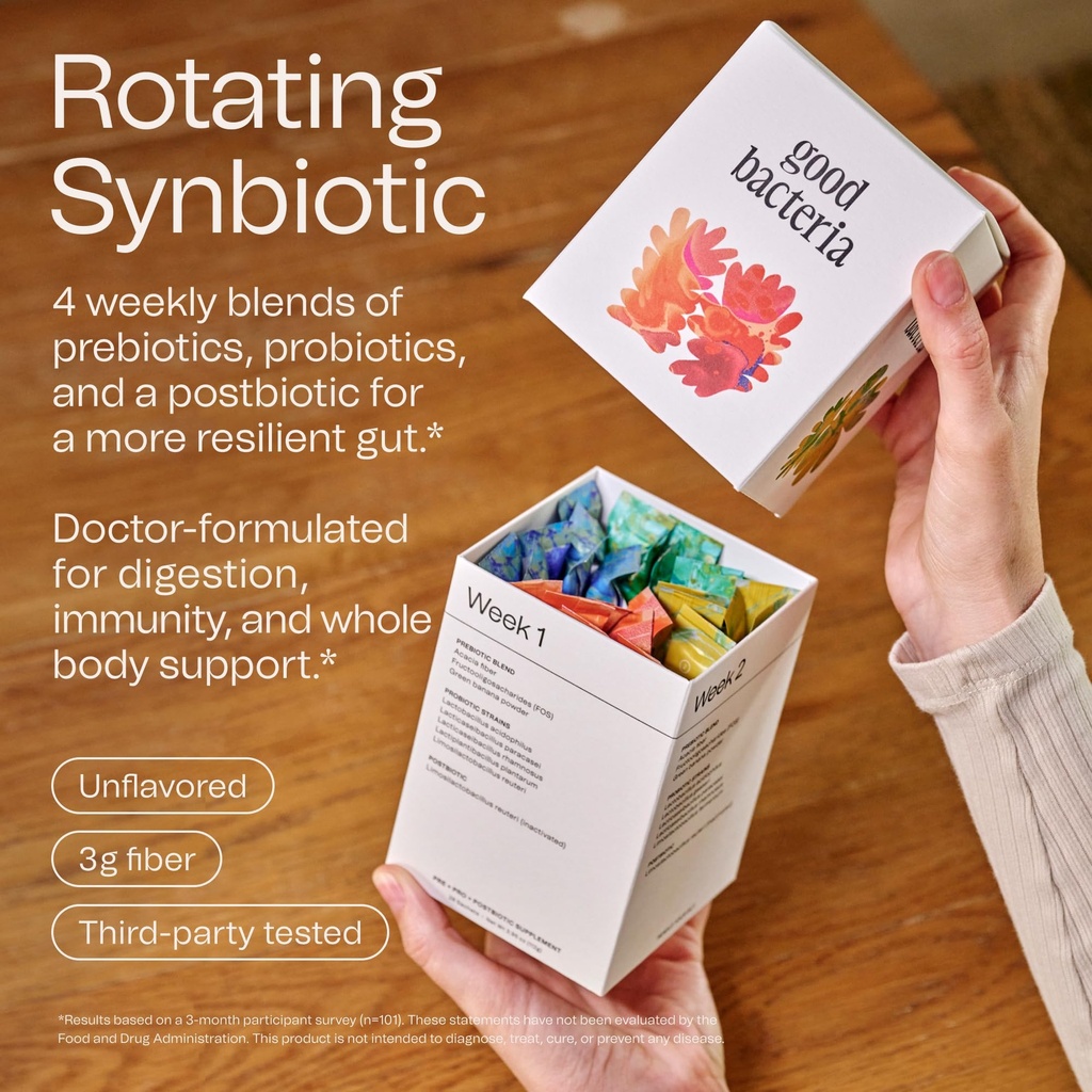 good-bacteria-rotating-synbiotic-1-month-2.jpg