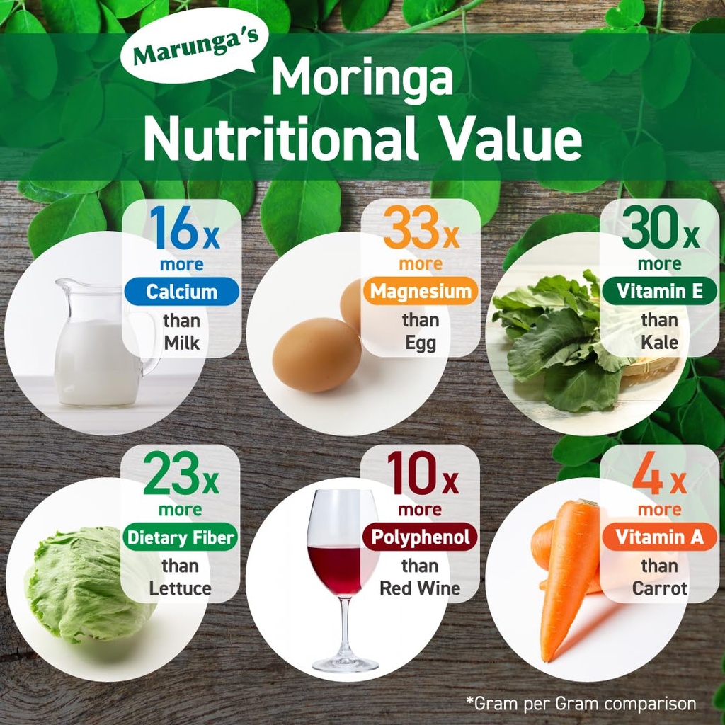 organic-moringa-powder-100-raw-natural-n-4.jpg