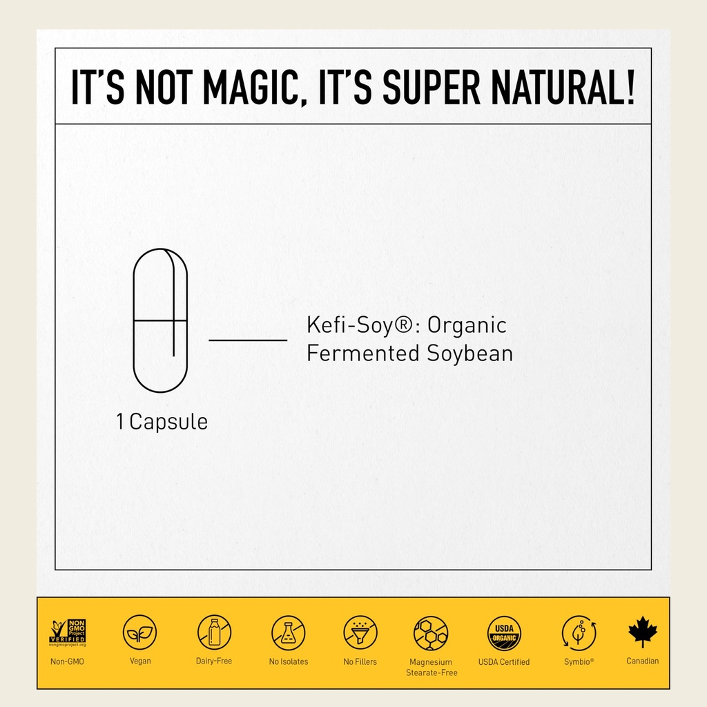 living-alchemy-gut-health-supplements-fo-3.jpg