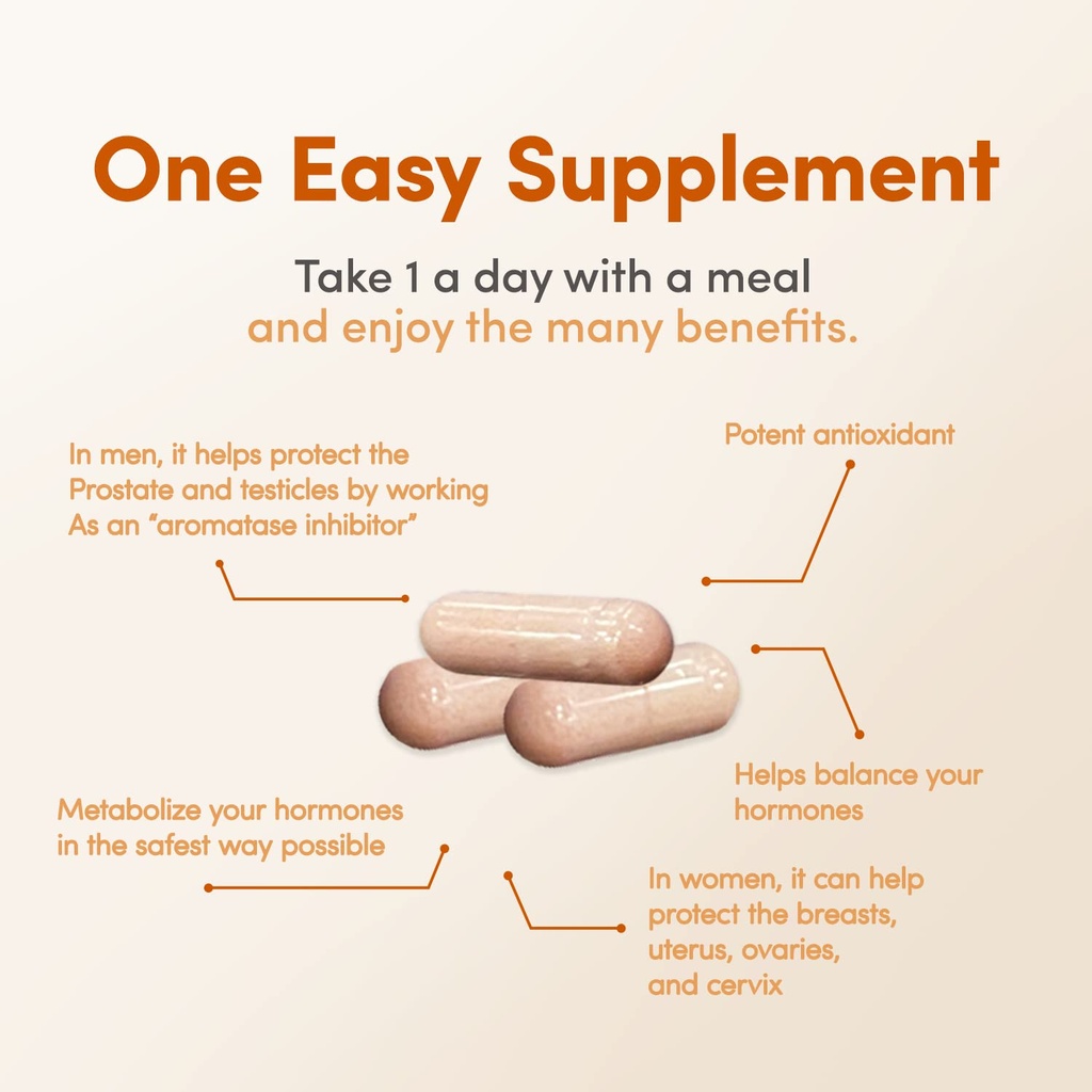 lowte-florida-dim-150-mg-estrogen-balanc-6.jpg