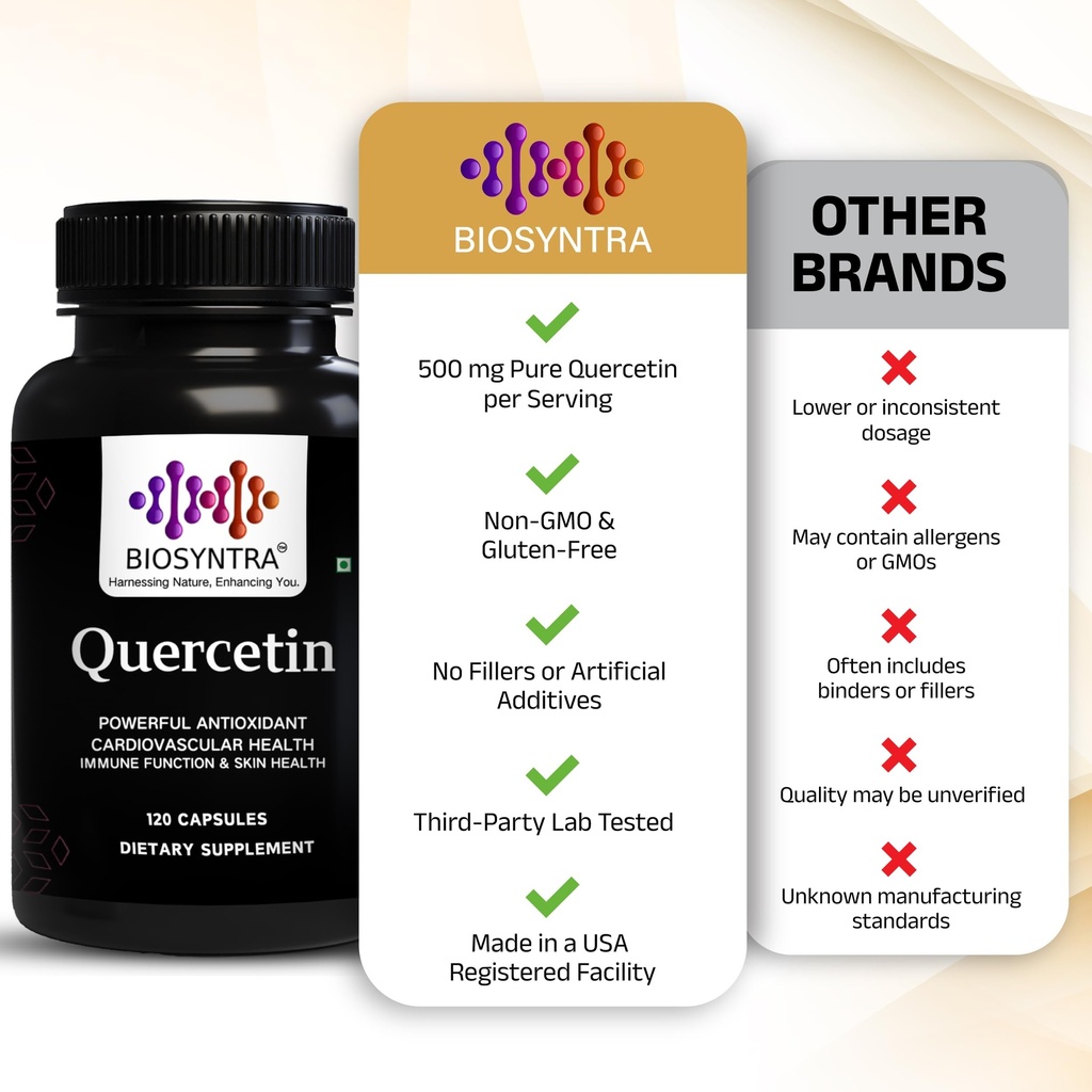 pure-quercetin-500mg-pure-quercetin-caps-5.jpg