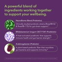 tribiotic-prebiotic-probiotic-and-postbi-3.jpg