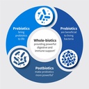 garden-of-life-dr-formulated-microbiome--4.jpg