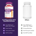 justified-laboratories-fast-ripped-keto--3.jpg