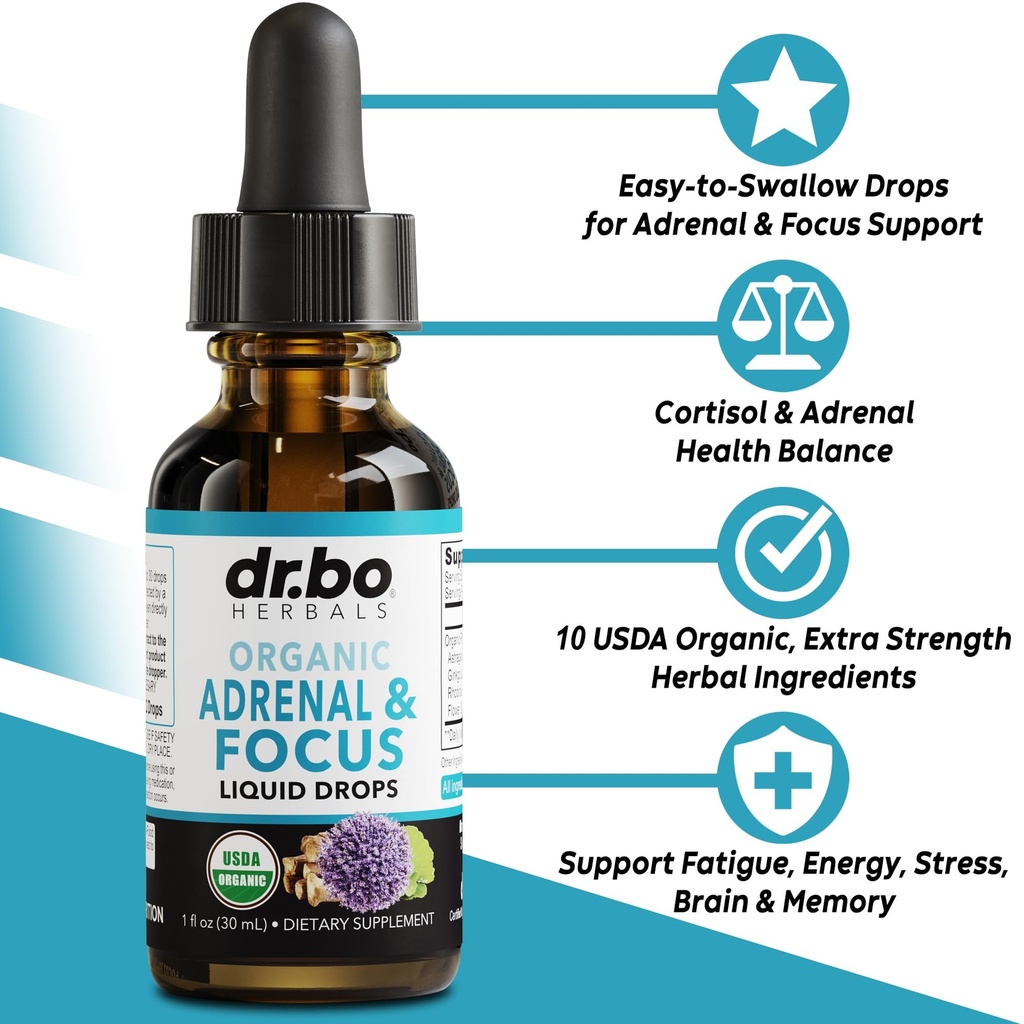 adrenal-support-cortisol-manager-supplem-3.jpg