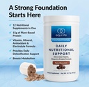 equilife-daily-nutritional-support-all-i-2.jpg