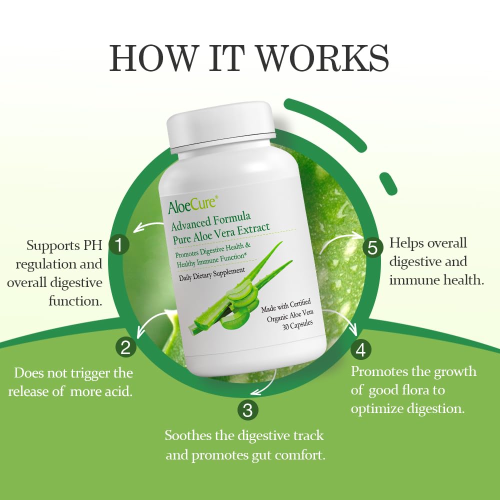 aloecure-organic-aloe-vera-capsules-2-pa-3.jpg