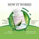 aloecure-organic-aloe-vera-capsules-pack-4.jpg