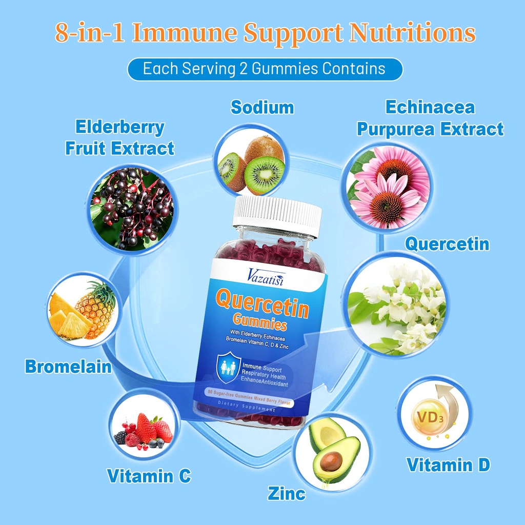 quercetin-with-bromelain-gummies-quercet-2.jpg