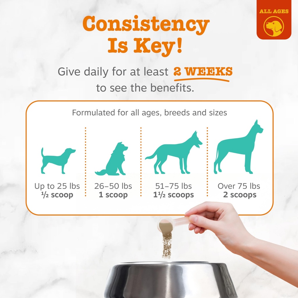 zesty-paws-probiotic-dental-powder-for-d-5.jpg