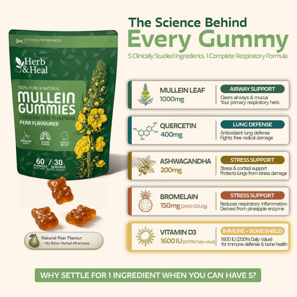 5-in-1-mullein-gummies-for-lungs-cleanse-2.jpg