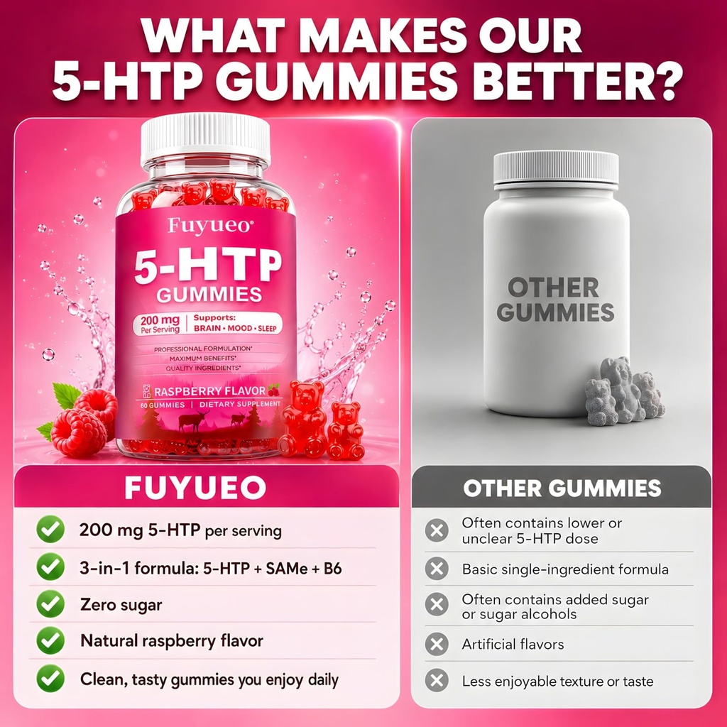 5-htp-gummies-200mg-with-same-vitamin-b6-3.jpg
