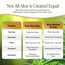 real-aloe-blue-aloe-juice-32-fl-oz-organ-6.jpg