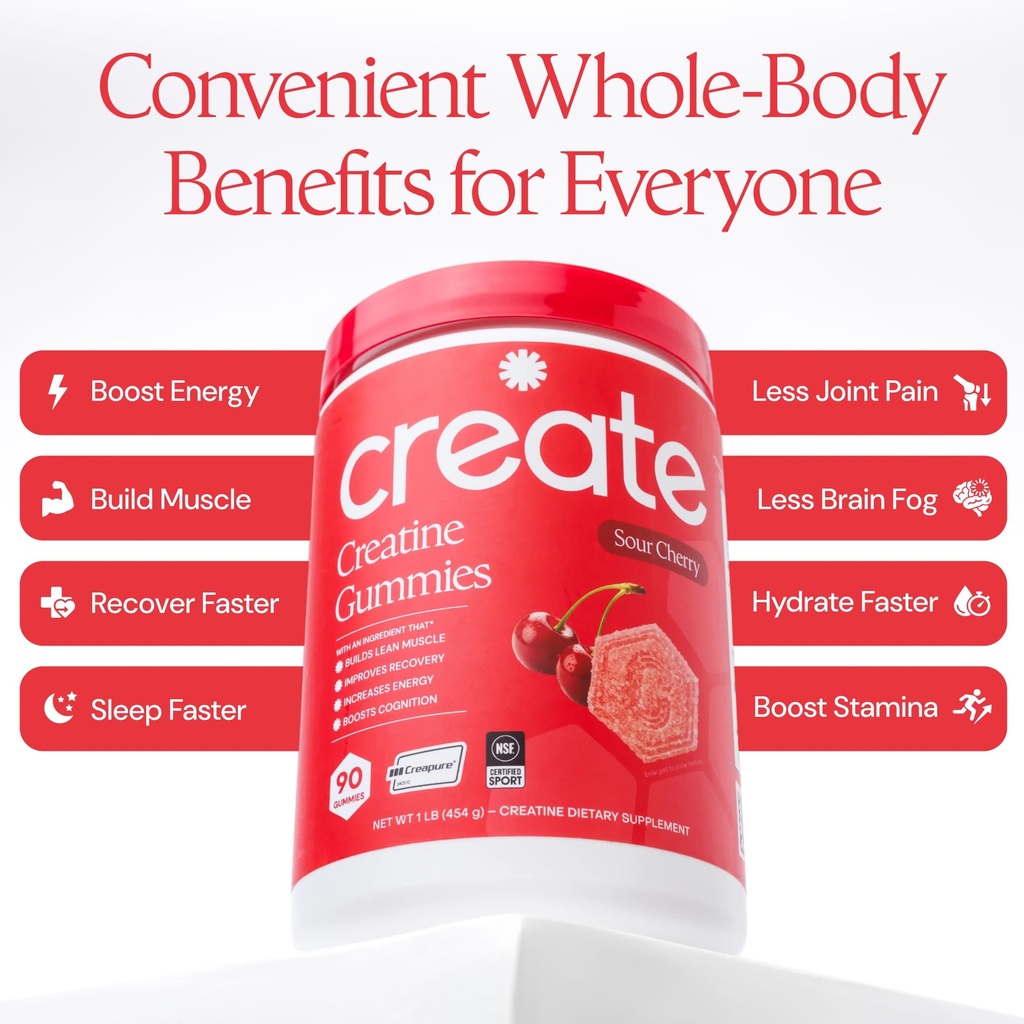 create-creatine-monohydrate-gummies-for--4.jpg
