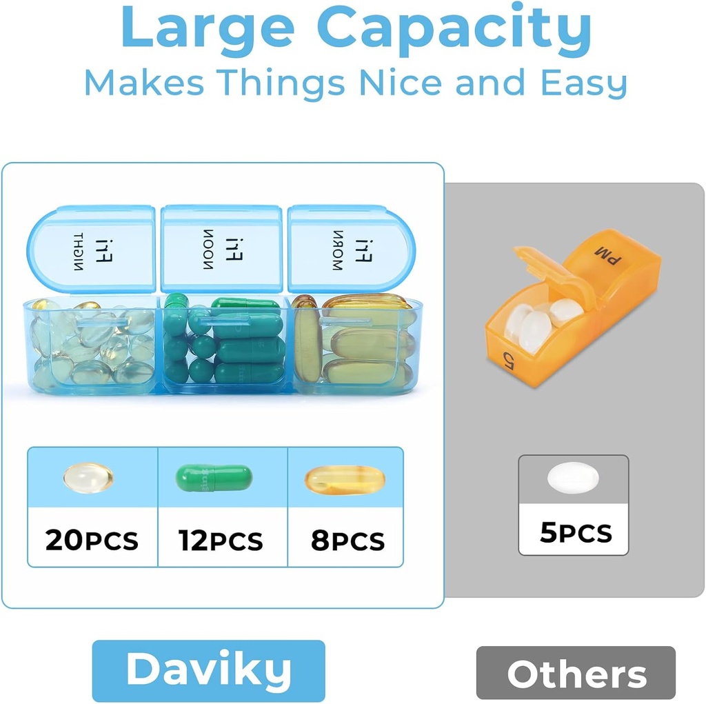 daviky-pill-organizer-travel-weekly-pill-2.jpg