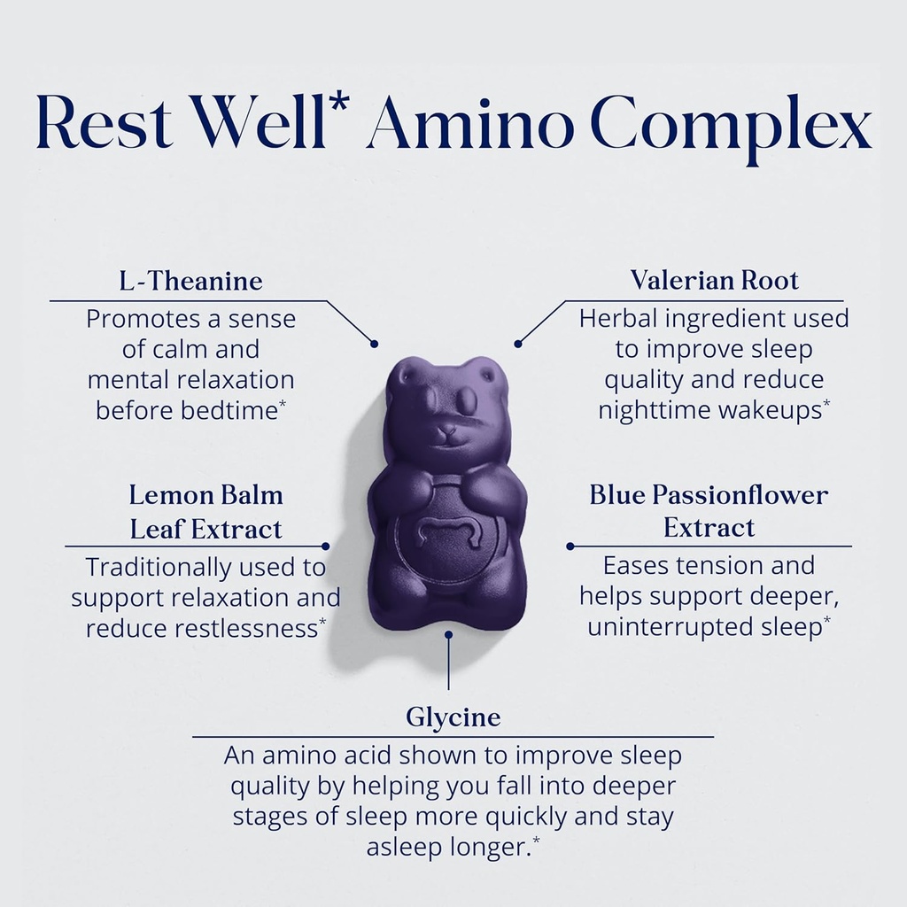 sugarbear-sleep-gummy-3-month-supply-ext-3.jpg