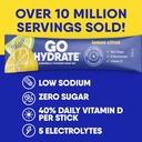 gohydrate-instant-hydration-powder-packe-4.jpg