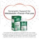 biogenetic-laboratories-hcg-alternative--5.jpg