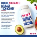 extended-release-magnesium-lactate-deliv-4.jpg